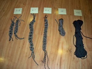 Rope Kit Contents